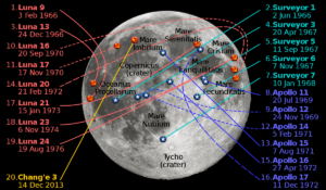 moon-landing-sites_orig